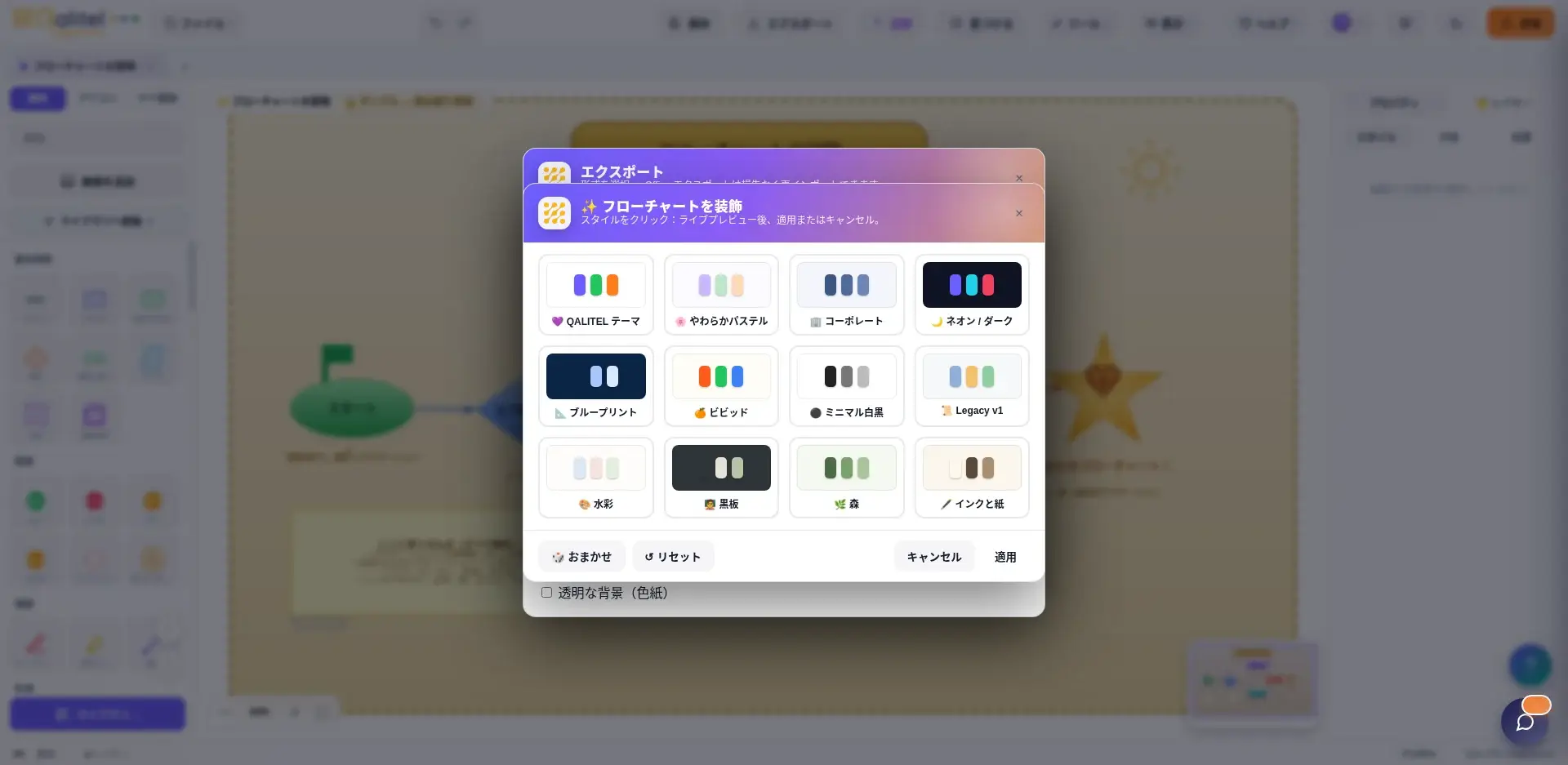 ワンクリックでフローチャートにプロ品質のグラフィックテーマを適用