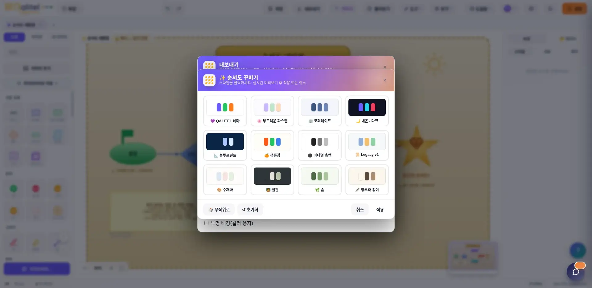 클릭 한 번으로 순서도에 전문적인 그래픽 테마 적용