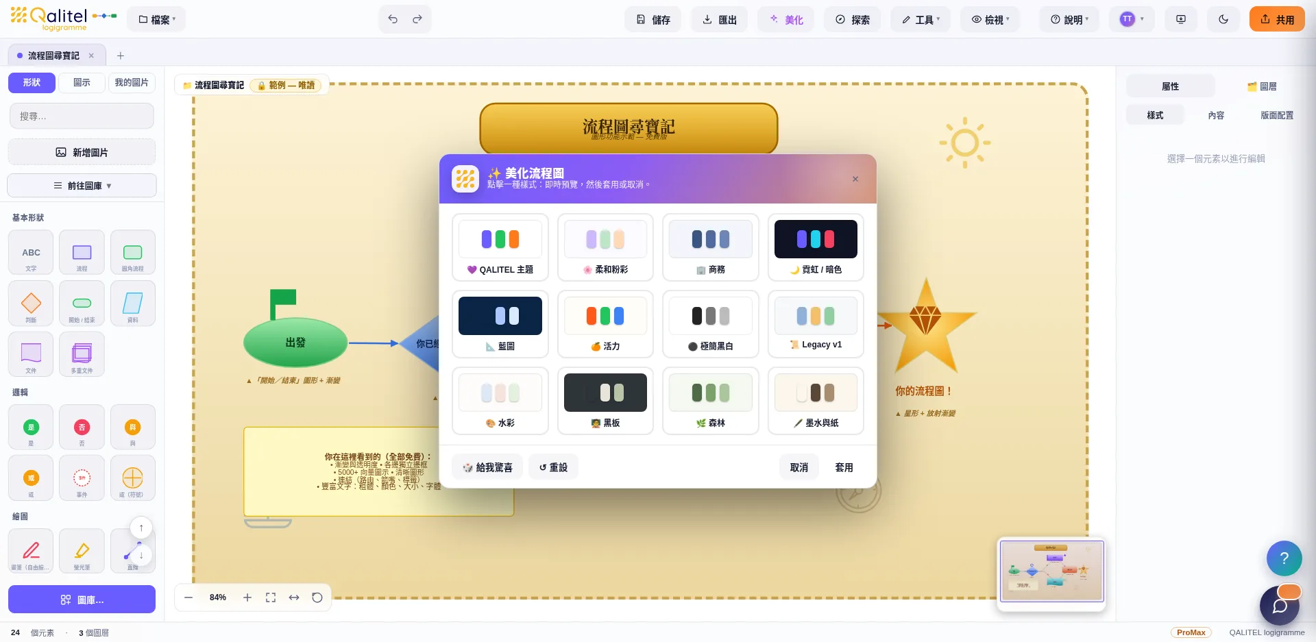 一鍵為流程圖應用專業圖形主題