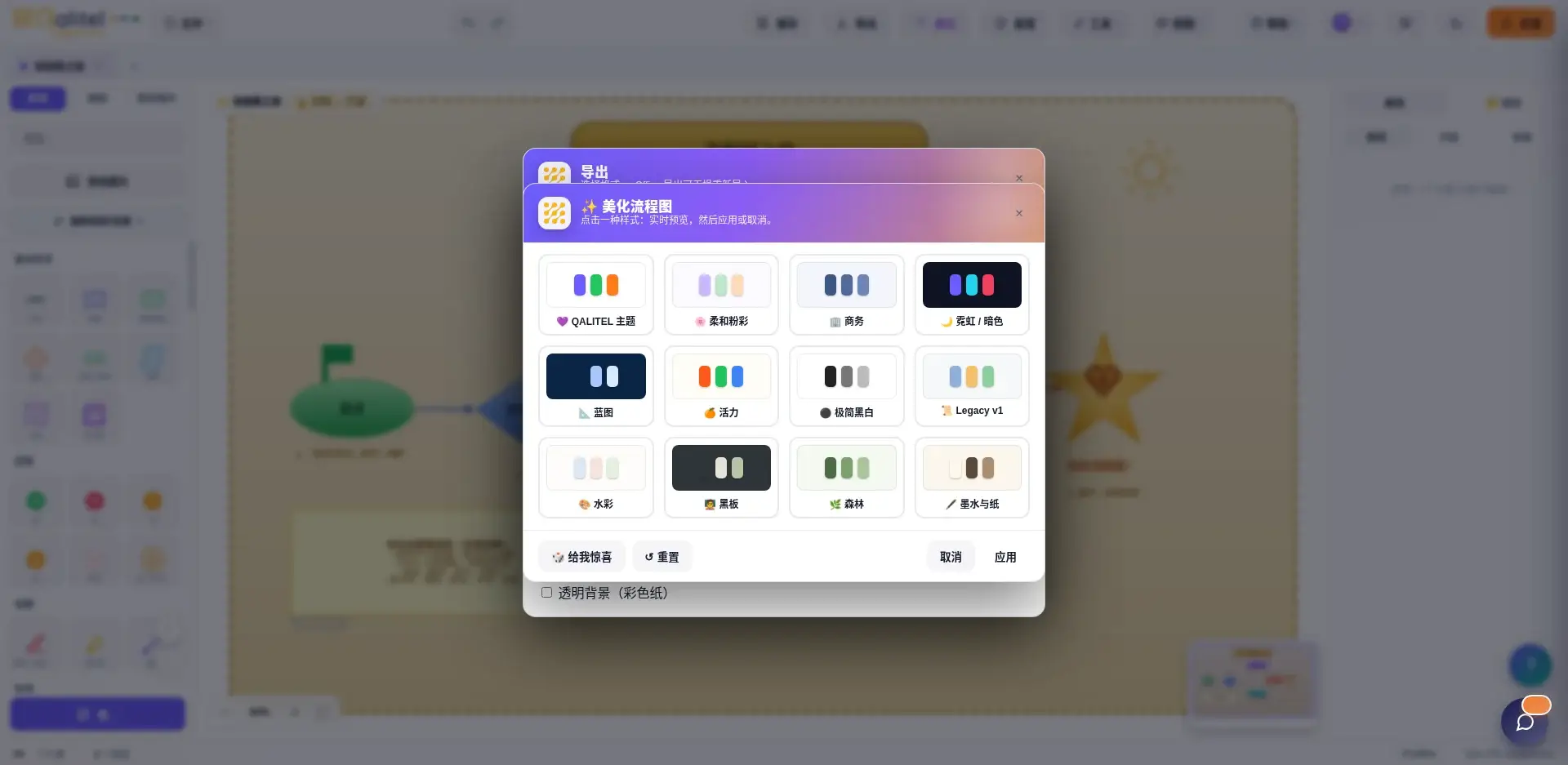 一键为流程图应用专业图形主题