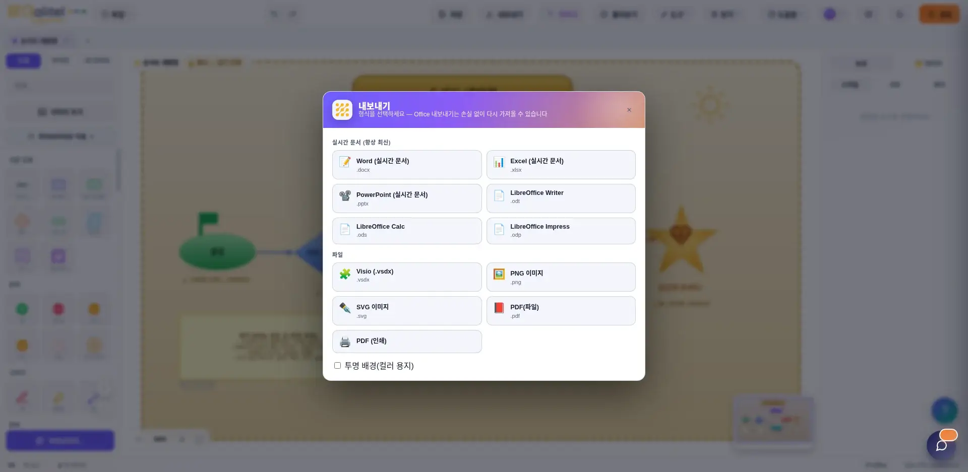 순서도를 Word, Excel, PowerPoint, LibreOffice, Visio, PDF, SVG로 손실 없이 내보내기