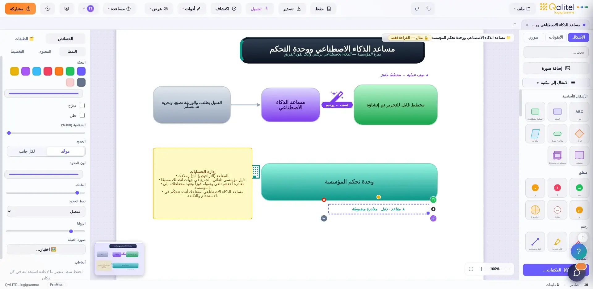 مساعد ذكاء اصطناعي يرسم المخطط الانسيابي الموصوف بلغة طبيعية