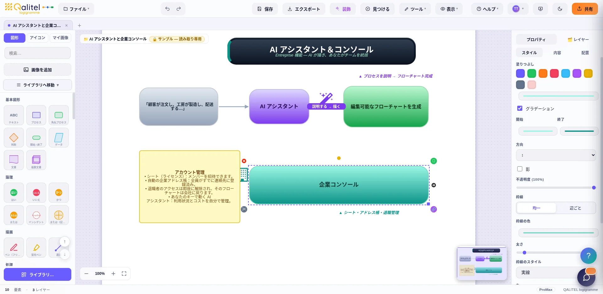 言葉で説明したフローチャートを描いてくれるAIアシスタント
