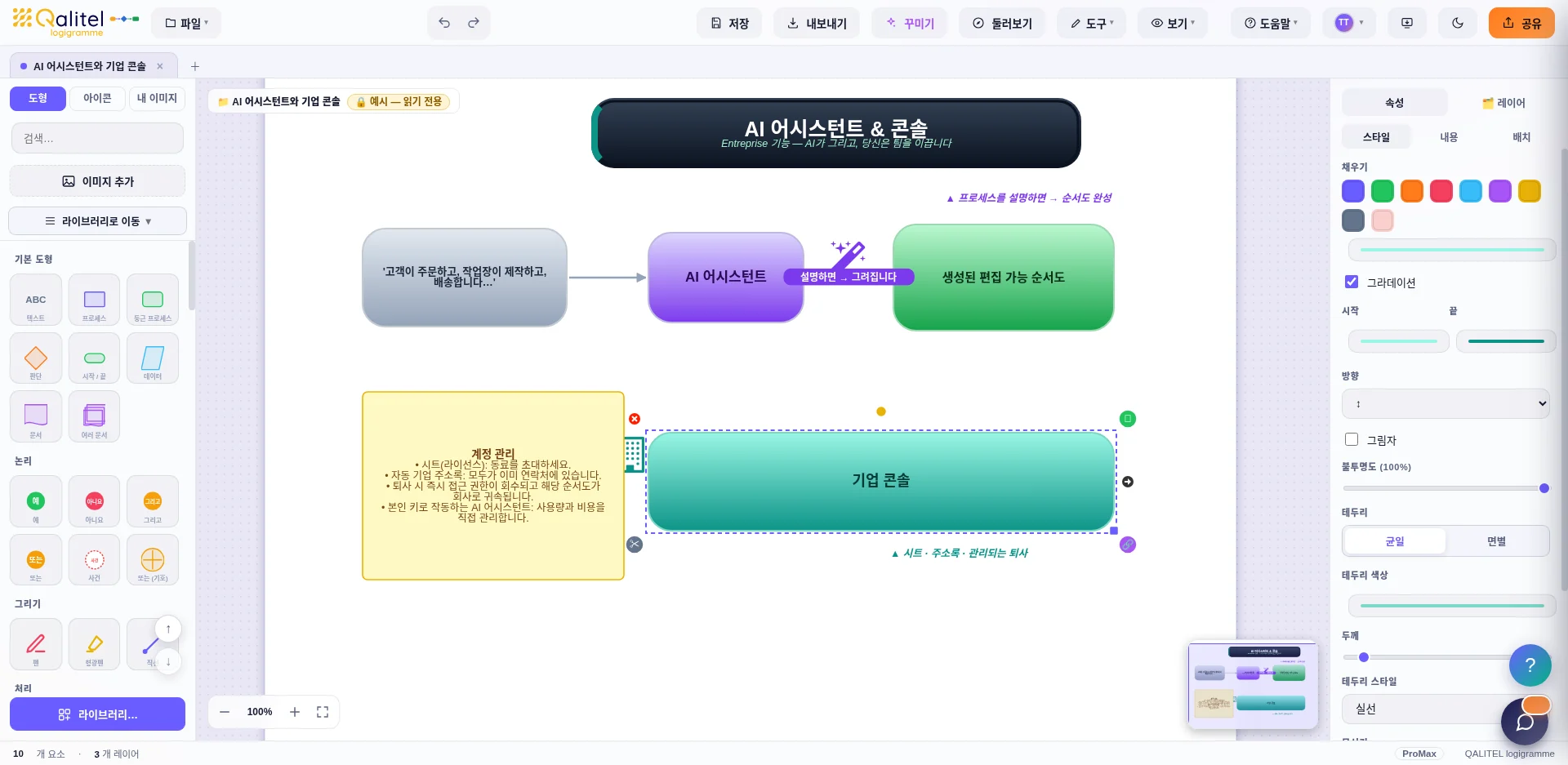 말로 설명한 순서도를 그려 주는 AI 어시스턴트