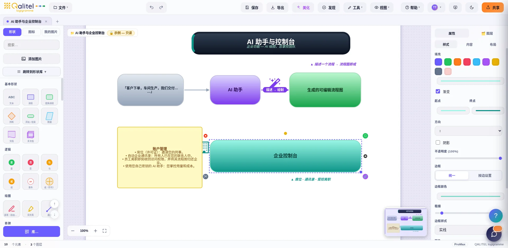 AI 助手根据文字描述绘制流程图