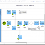 Votre logigramme, organigramme, diagramme, flowchart en version Gratuite. Traitement Commande BPMN.