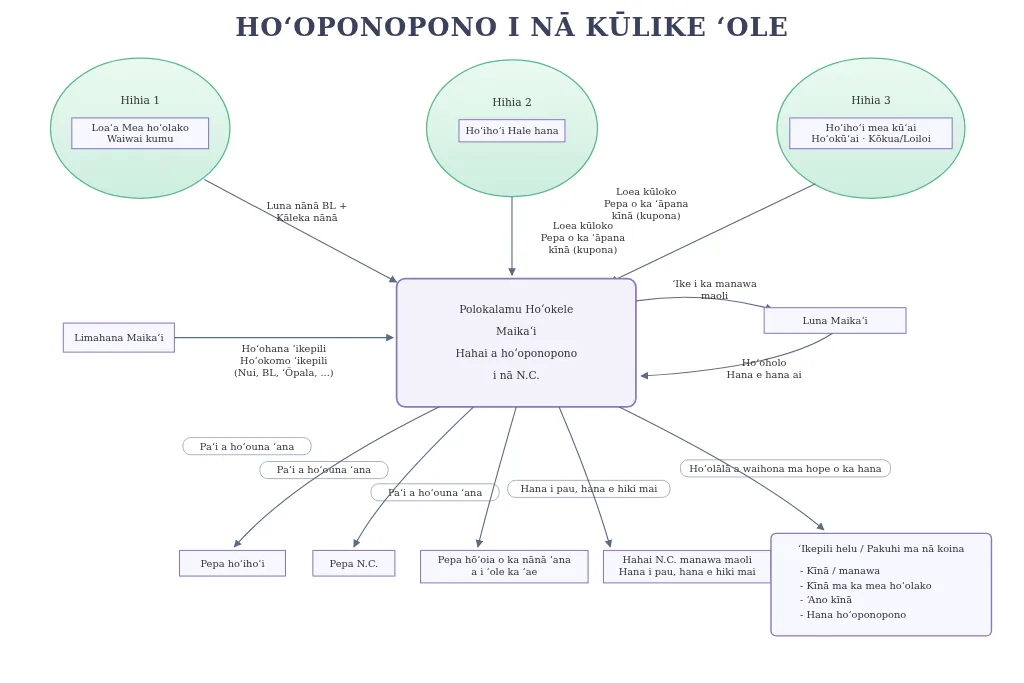 Laʻana o ke kaha kiʻi i hoʻopuka ʻia ma ke ʻano PNG e QALITEL logigramme